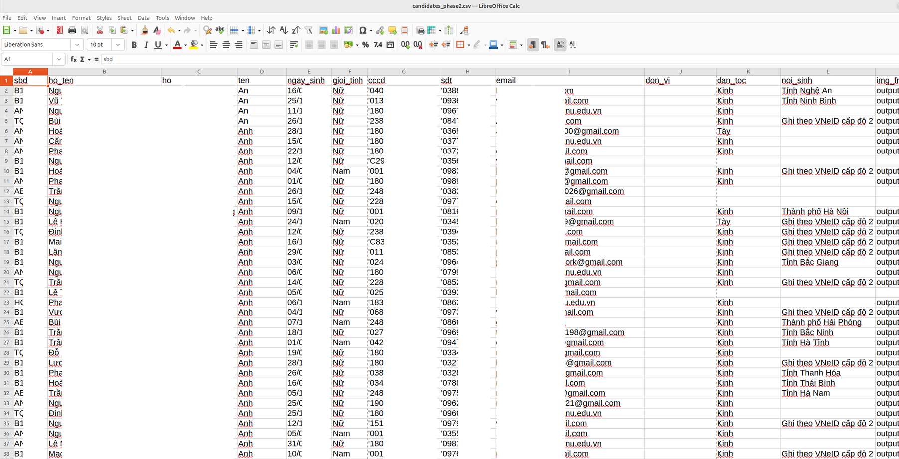 Spreadsheet showing crawled candidate data